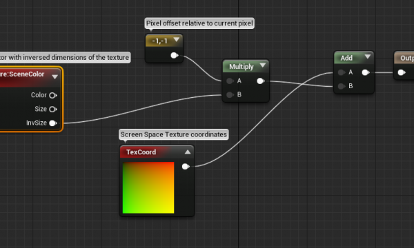 OffsetCalculation