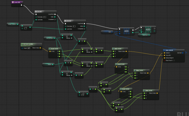 ForestGenerator_CreateGrid