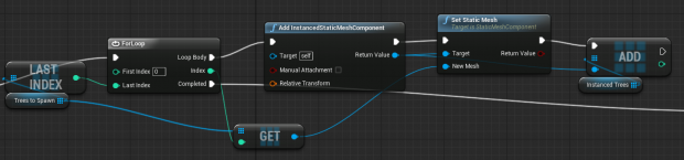 ForestGenerator_InstanceCreation